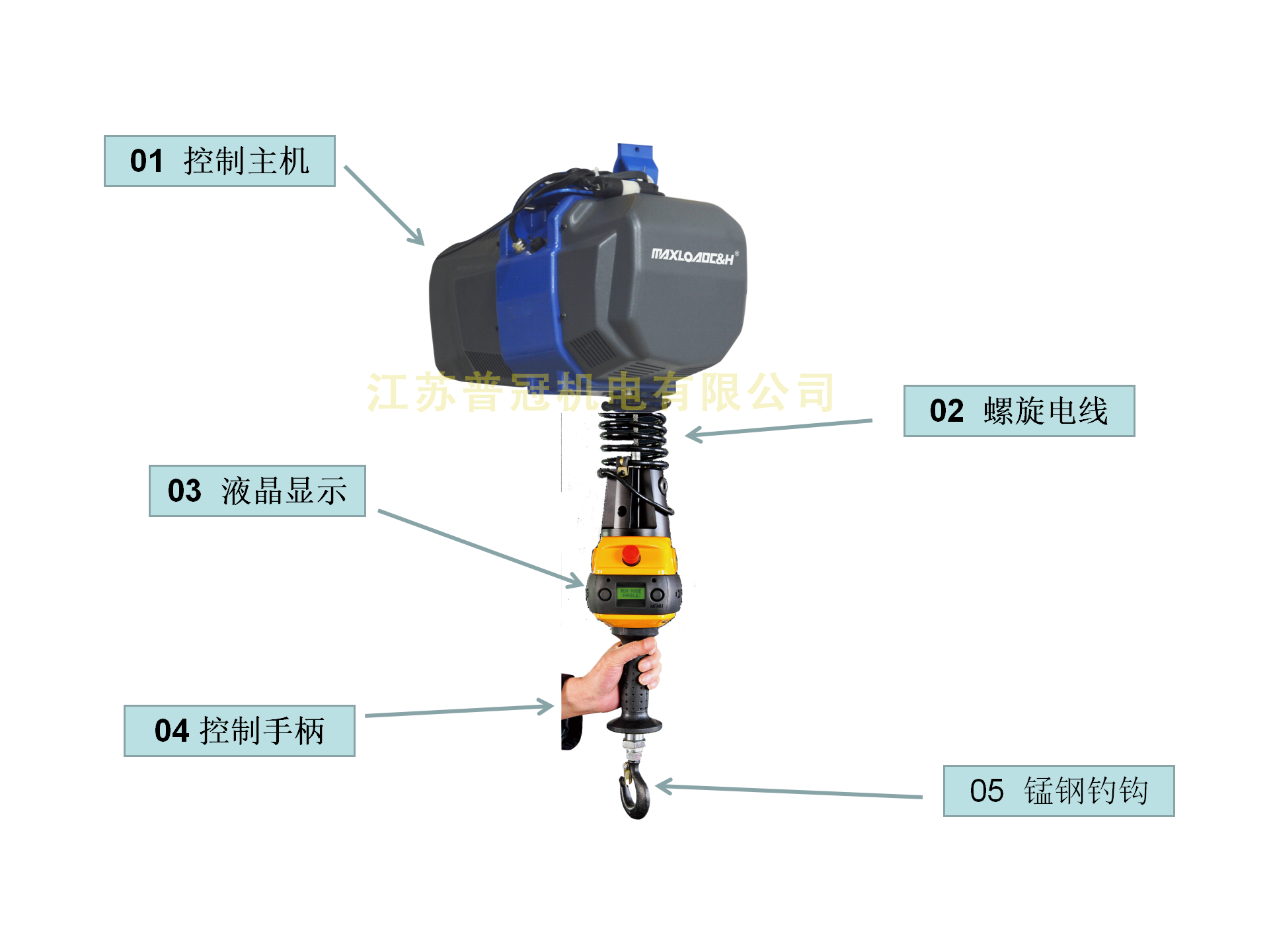 智能吊機1.png